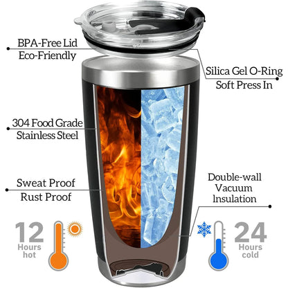 Custom Photo Water Bottle Insulated Stainless Steel Travel Mug Fathers Day Personalized Coffee Tumbler With Picture Text Logo